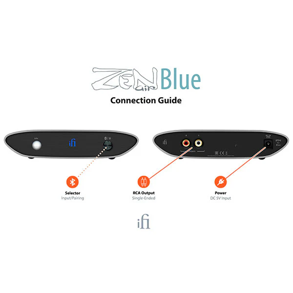 ZEN Air Blue - Image 18