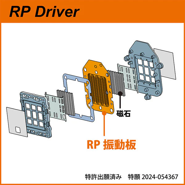 T50RPmk4g+ マイク用ケーブル付 - Image 12