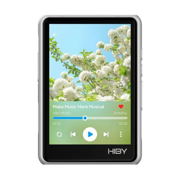 R3 Pro II - Image 7