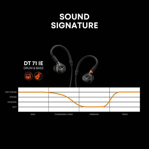 DT 71 IE Drum & Bass - Image 10