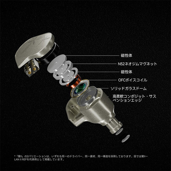 蘭 II - REF - Image 5