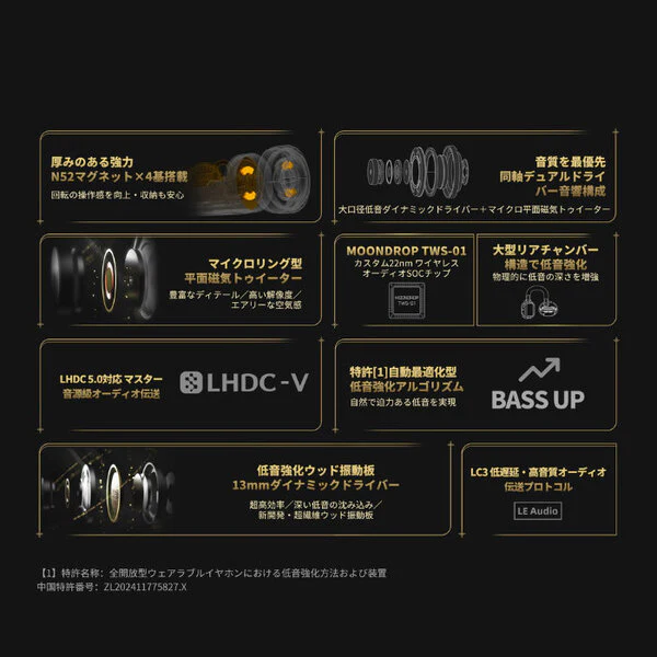 U.C.T.S. 鳴潮 - Wuthering Waves x MOONDROP - Image 5