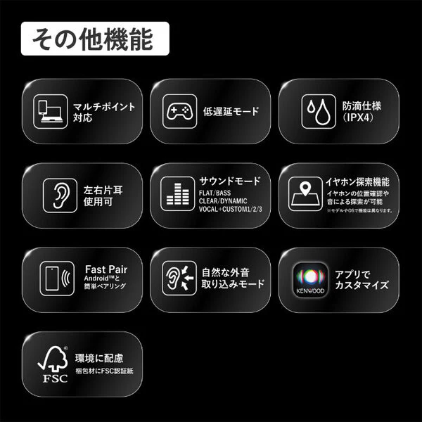 GLASS Core【KH-CRZ90】 - Image 16